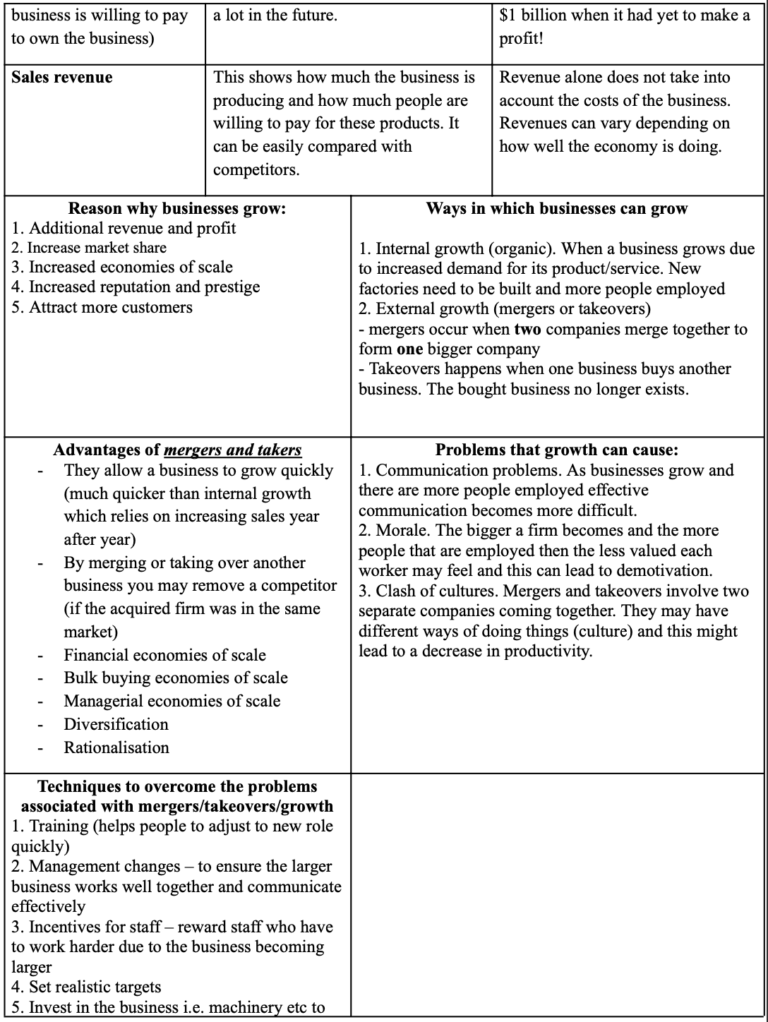 Mega Grid definitions